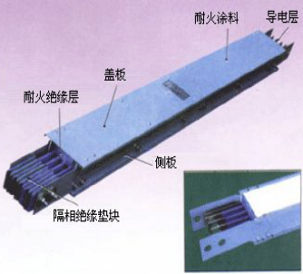 對于目前市面上大部分母線槽的型號結構與技術參數(shù)的說明